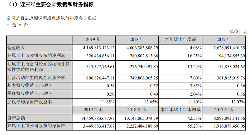 1xBET·Signup(中国区)-官方网站