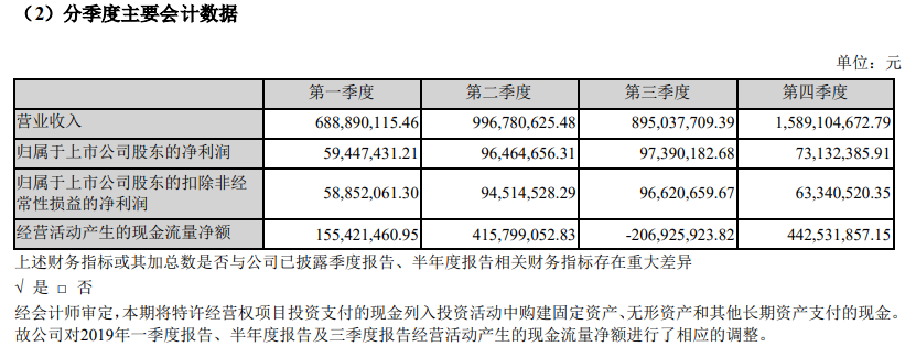 1xBET·Signup(中国区)-官方网站