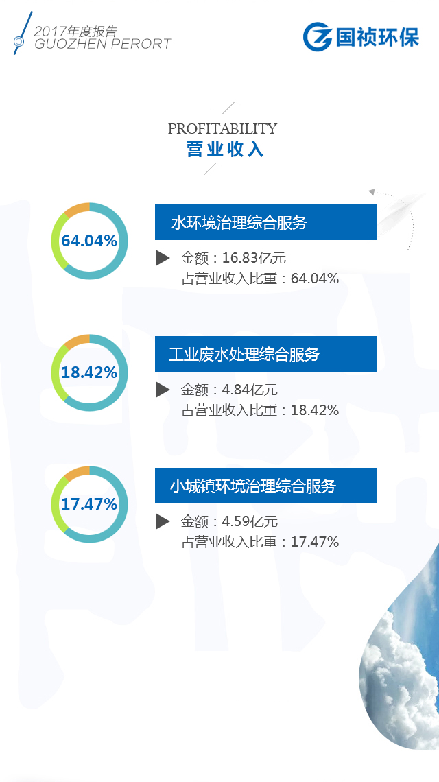 155383029641573 1xBET·Signup(中国区)-官方网站