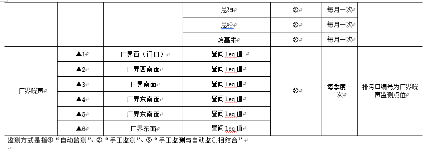 1xBET·Signup(中国区)-官方网站