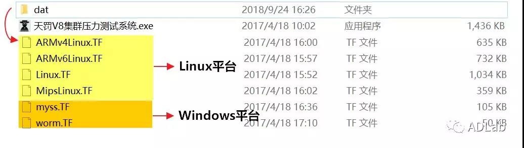 Ϸ(й)ٷվ