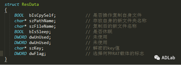 Ϸ(й)ٷվ