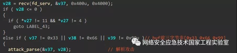 Ϸ(й)ٷվ