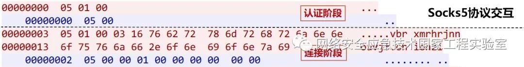 Ϸ(й)ٷվ