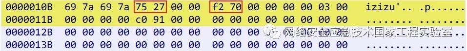 Ϸ(й)ٷվ